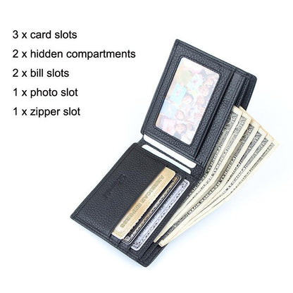 Rfid-blocking Men Wallet with Card Holder by Baweisi - Black