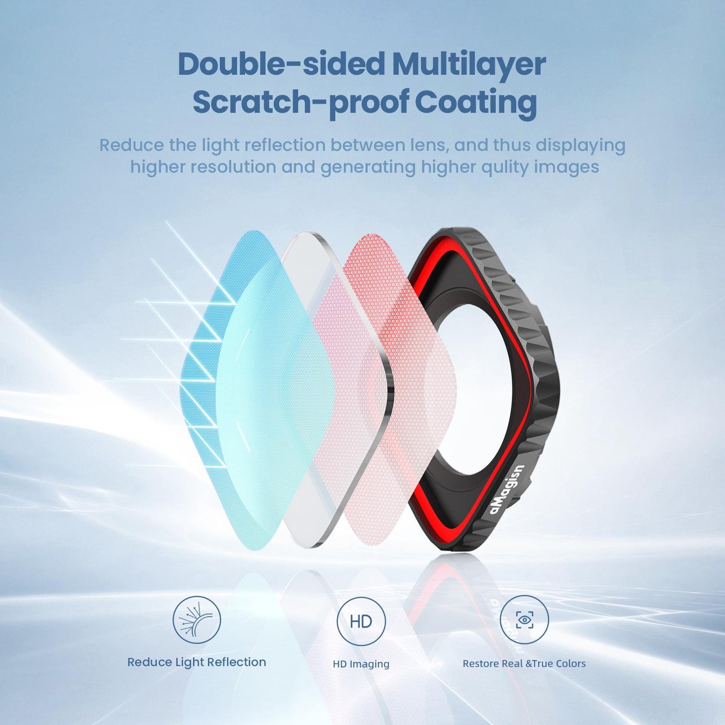 Waterproof Protective Goggles for Sports Camera - Magisn - For Insta360 Ace Pro Nd8+Nd16+Nd32+Nd64