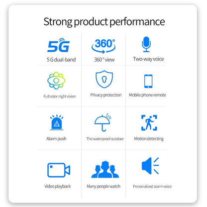 Waterproof 5G Dual Band Wifi Camera - 2Mp Hd