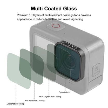 Gopro Hero Action Camera Lens Filter for Models 9-12