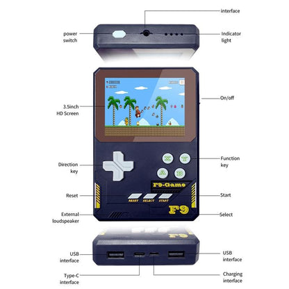 Handheld Game Console For Kids - 3.5 Inch Hd - Dark Blue Gift - Lava Red Double