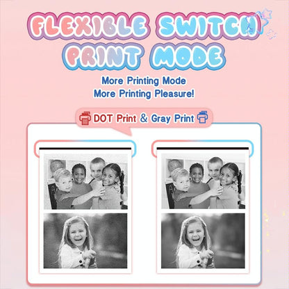 Blue Children'S Thermal Camera With Dual-Camera 1080P Hd 2400W Pixel 2.4-Inch Display - Purple+32Gb