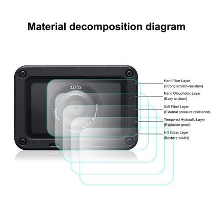Flexible Anti-fingerprint Film for Sony Rx0 Ii / Rx0