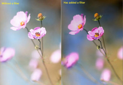 Enhance Image Quality with Nd Filters for Gopro Hero4 / 3 / 3 Sports Action Camera