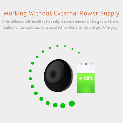 Smart Bluetooth Camera With Hd Night Vision And Wifi Remote Monitoring
