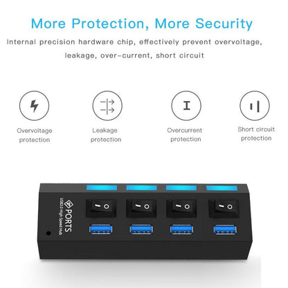 4-Port Usb 3.0 Hub 5Gbps Speed Plug & Play 1Tb Support - Black
