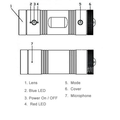 Full Hd 1080p Action Camera with 120 Degree Wide Angle Lens - Tf Card Support