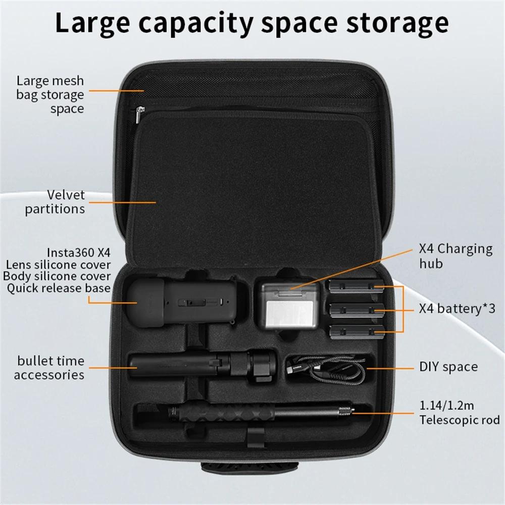 Insta360 X4 Hard Shell Protective Bag