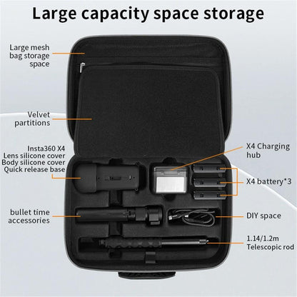 Insta360 X4 Hard Shell Protective Bag