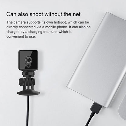Wireless Wifi Surveillance Camera - 720P Hd 140 Degree Wide Angle