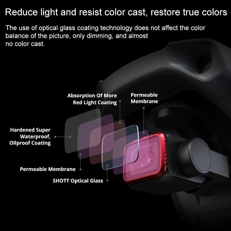 Filter for Dji Mavic Air 2 Drone - Essential Accessory