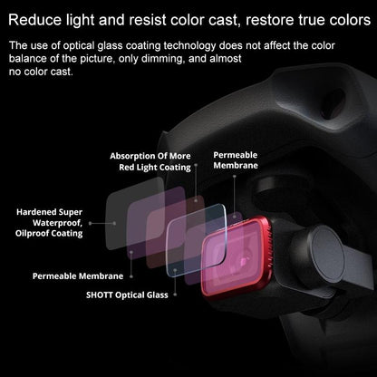Filter for Dji Mavic Air 2 Drone - Essential Accessory