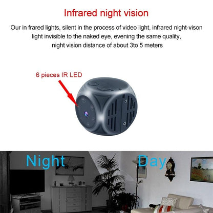 Wireless Hd Camera With Night Vision & Motion Detection - Ideal For Sports & Home Use