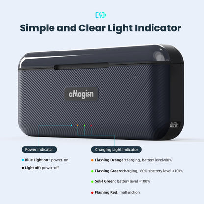 Fast Charging Camera Charger For Magisn Accessories