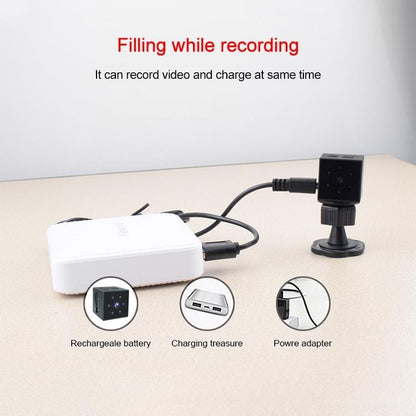 Wireless Hd Camera With Night Vision & Motion Detection - Ideal For Sports & Home Use