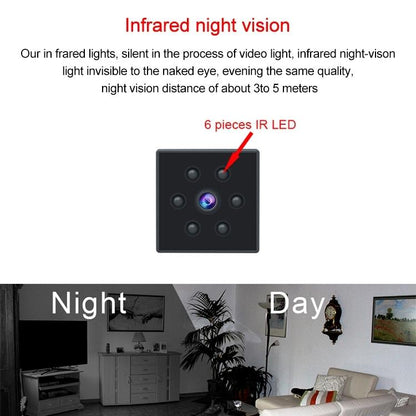 Wireless Hd Camera With Night Vision & Motion Detection - Ideal For Sports & Home Use
