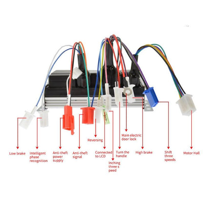 Intelligent 1500w Sine Wave Motor Controller for 48v / 60v / 72v Evs