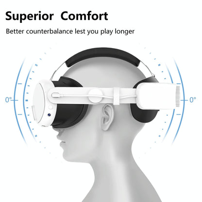 6000mah Rechargeable Headband for Meta Quest 3