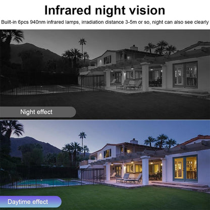 Motion Detection Night Vision Infrared Camera - Hd C1