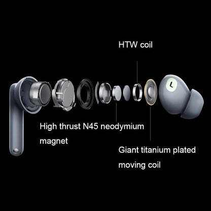 Wireless Active Noise-cancelling Earbuds for Music and Gaming - White