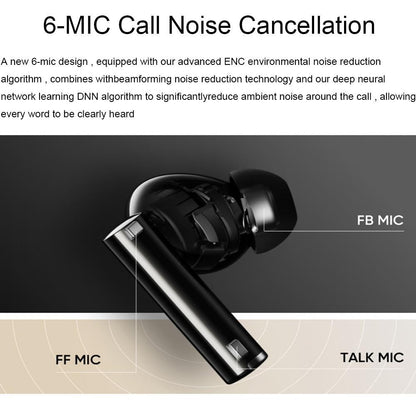 Wireless Bluetooth Earphones with 3d Spatial Sound and Active Noise Reduction - Gold White
