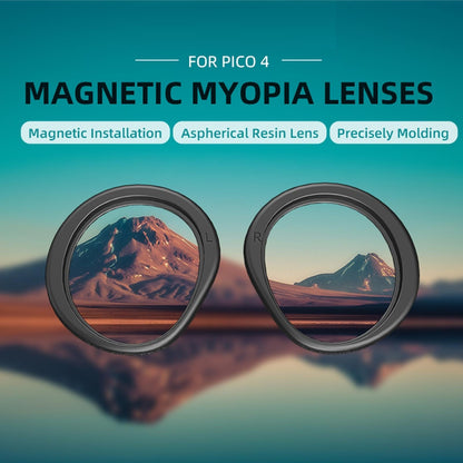 Vr Glasses Box For Pico 4 Hifylux - Magnetic Myopia - 1 Pair - 100 Degrees