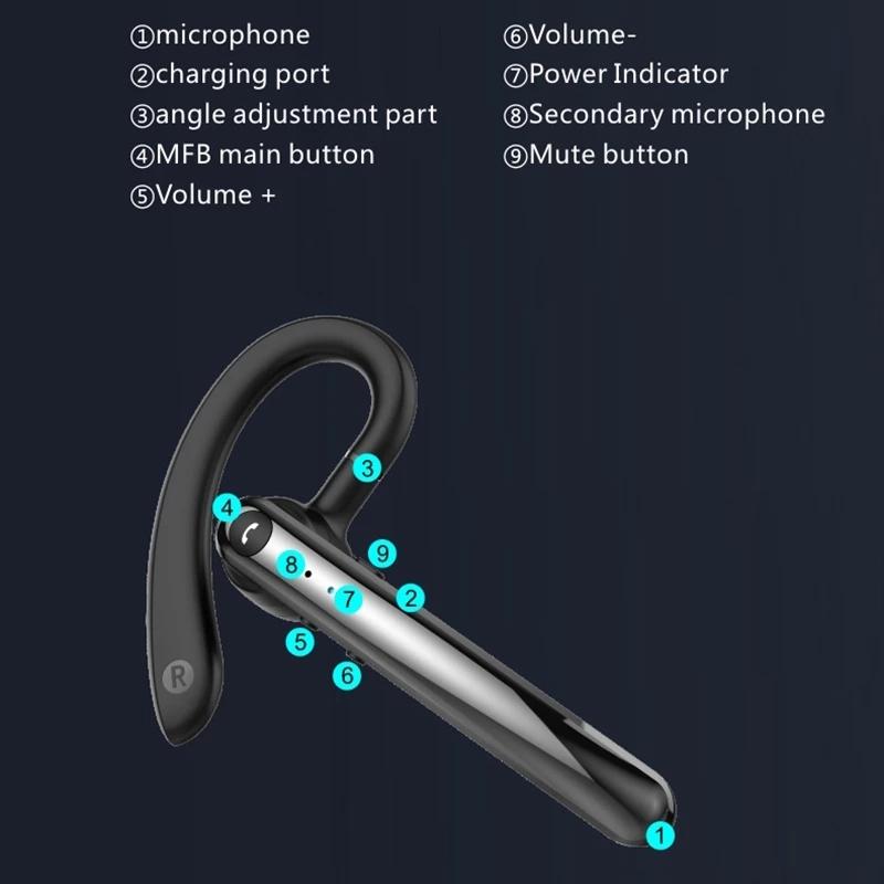 180 Degree Rotating Bluetooth 5.0 Wireless Earphones with Noise Cancellation and Mic