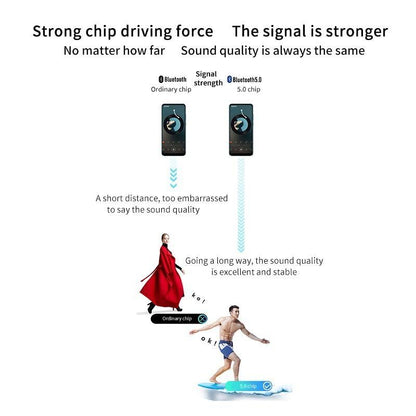 Waterproof T8 Wireless Bluetooth Earbuds with Led Display - Black