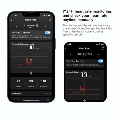Smart Ring With Heart Rate Blood Oxygen & Sleep Monitoring - Size 12 - Black