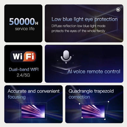 Portable Smart Led Projector - 720P Hd 113 Lumens - White