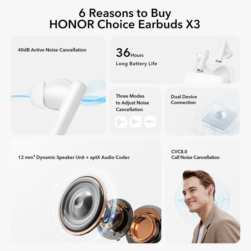 Waterproof Bluetooth Earbuds with Active Noise Reduction - Silver