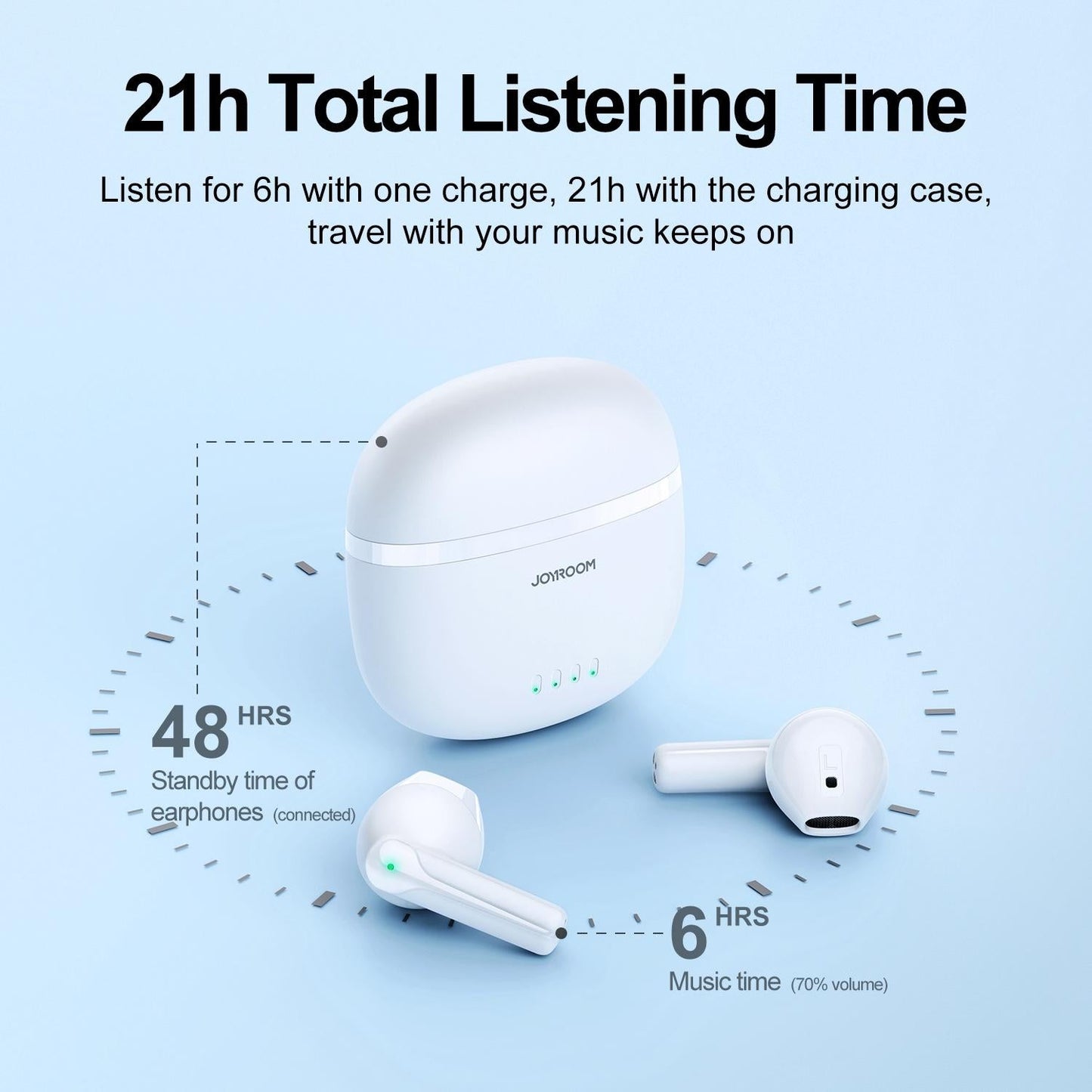 True Wireless Bluetooth Earphones with Dual-mic - Black
