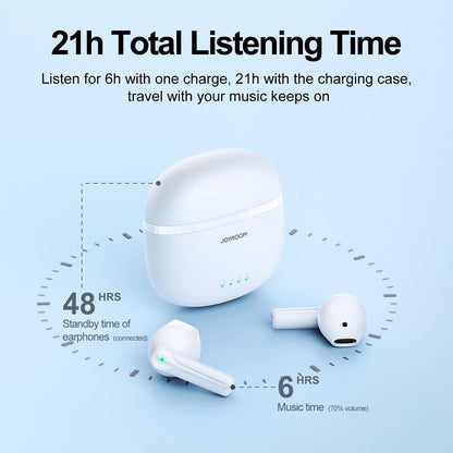 True Wireless Bluetooth Earphones with Dual-mic - Black