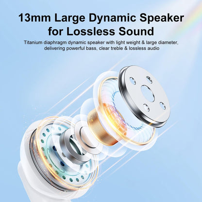 True Wireless Bluetooth Earphones with Dual-mic - Black