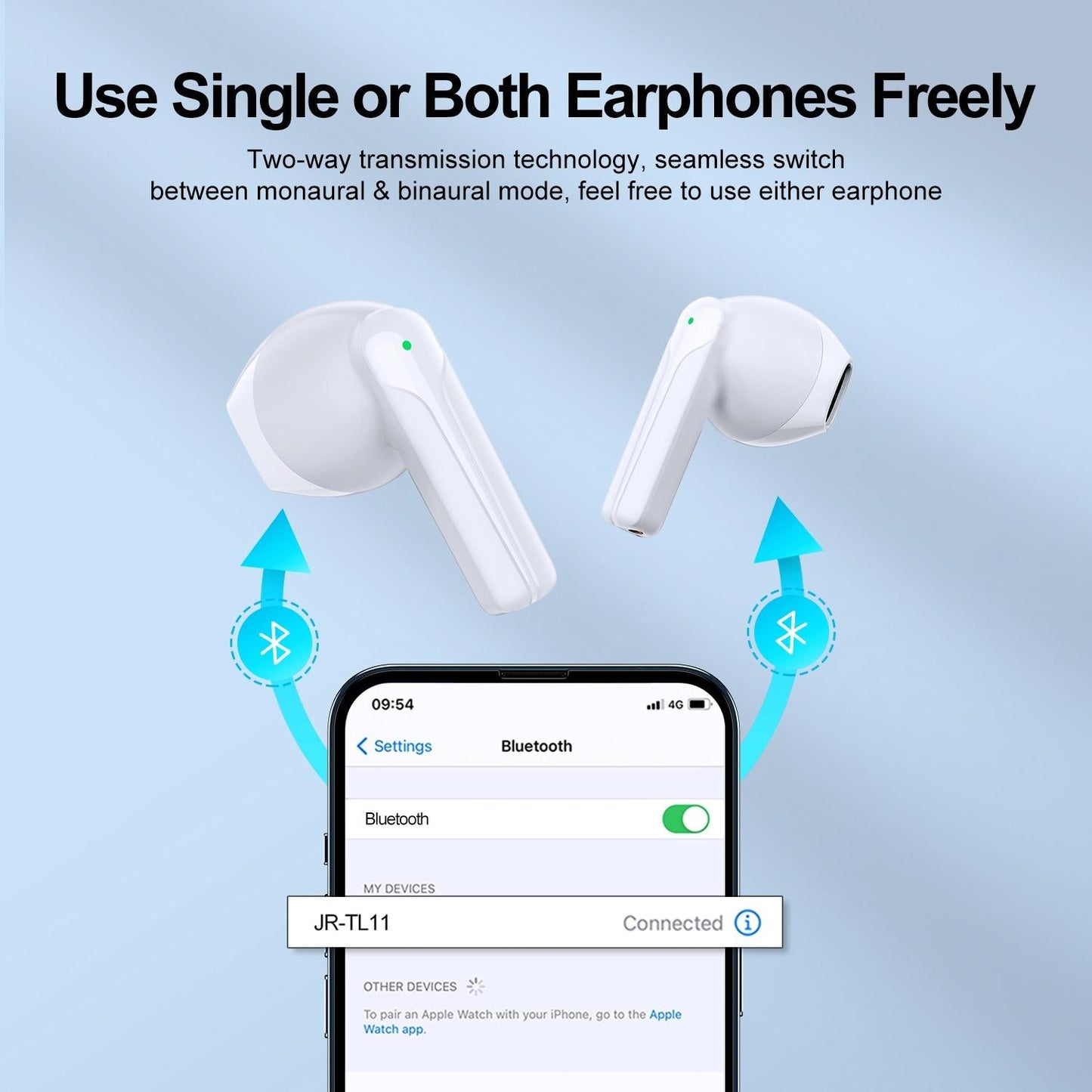 True Wireless Bluetooth Earphones with Dual-mic - Black