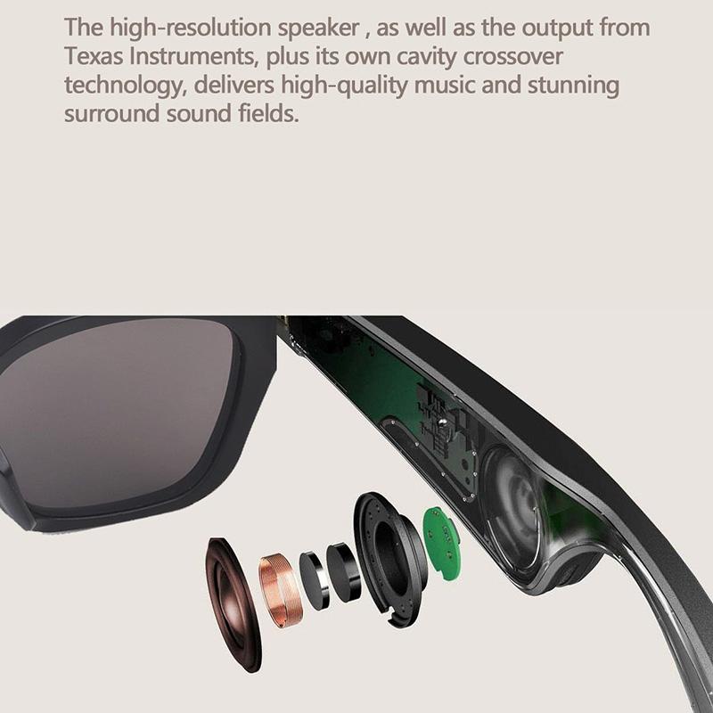 Waterproof Bluetooth Glasses Earphone - Mini Binaural Smart Call - Black Sunglasses