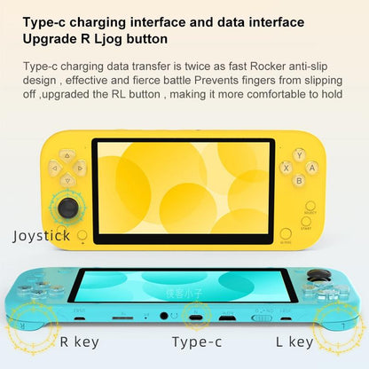 5.1 Handheld Game Console With 8Gb Memory & Hdmi Output - X20 Life Classic Games - Yellow