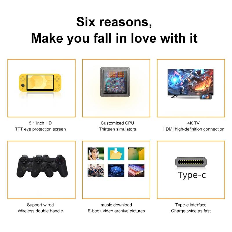 5.1 Handheld Game Console With 8Gb Memory & Hdmi Output - X20 Life Classic Games - Yellow