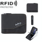 Retro Rfid Blocking Zip Wallet with Short Coin Pocket - Black