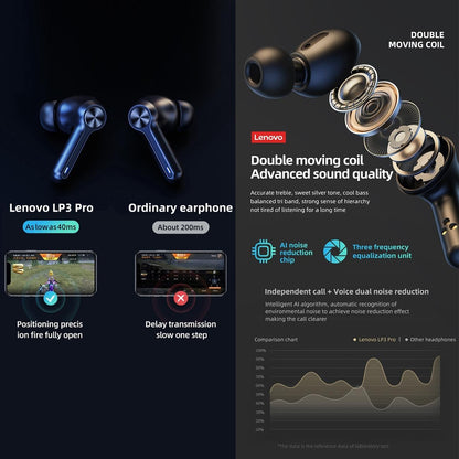 Pro Tws Wireless Bluetooth Earphones with Led Display - Black