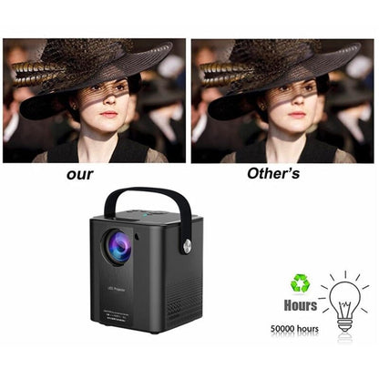 Portable Mini Hd Led Projector - C500 - White