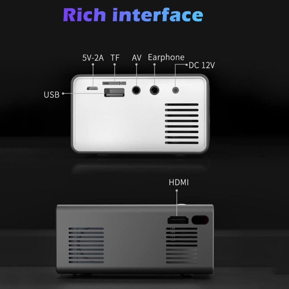 Portable Multimedia Game Projector - 25 Lumens - Black