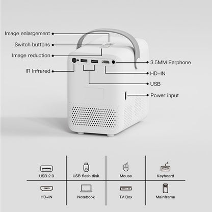 Portable Wifi Projector With Android 10 Os And Hd Display - White