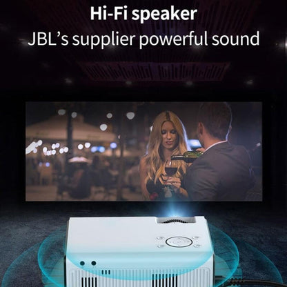Mini Lcd Digital Projector - 2200 Lumens 800X480 Resolution White / Black