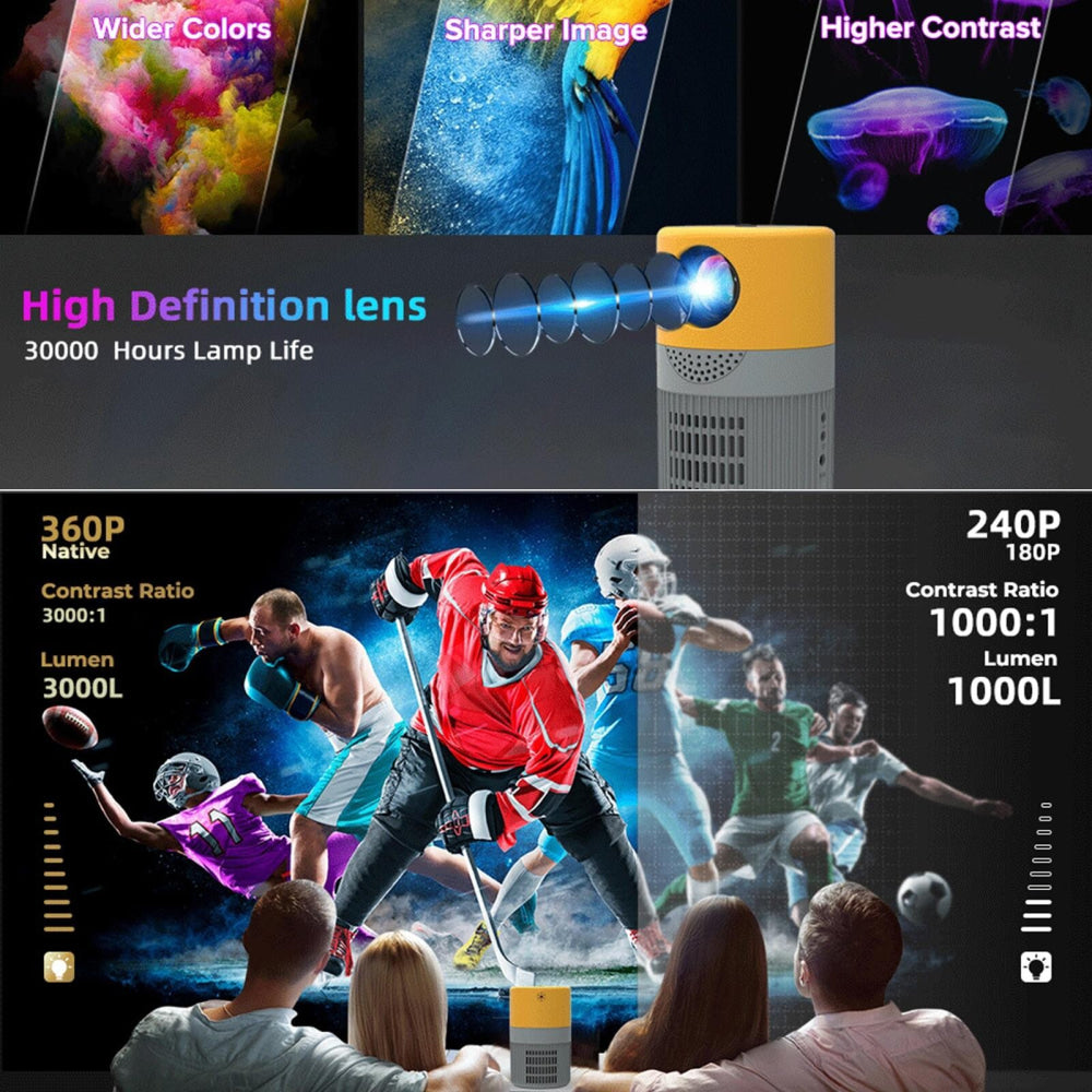 3000 Lumens Mini Projector With 100 Inch Screen - Grey Yellow
