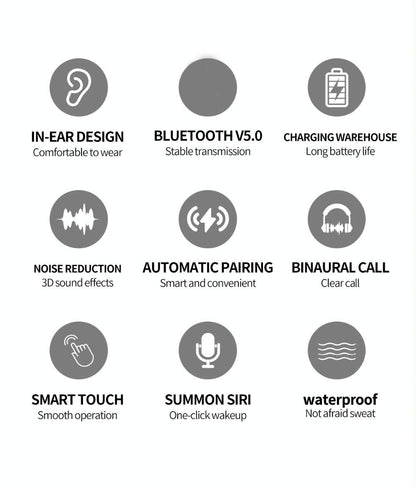 Bluetooth Headset Bracelet With Hr / Bp Monitoring & Temp. Measurement - Black