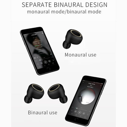 Mini Invisible Tws Bluetooth 5.0 Earphones with Charging Box & Mic - White