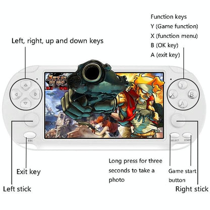 Retro Handheld Game Console With 5.1 Screen & 8G Memory - Black