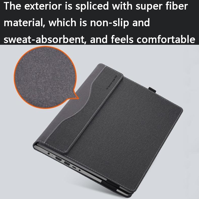 Xiaoxin Pro 14 2021 Anti-Fall Leather Laptop Case - Gray Cobalt Blue