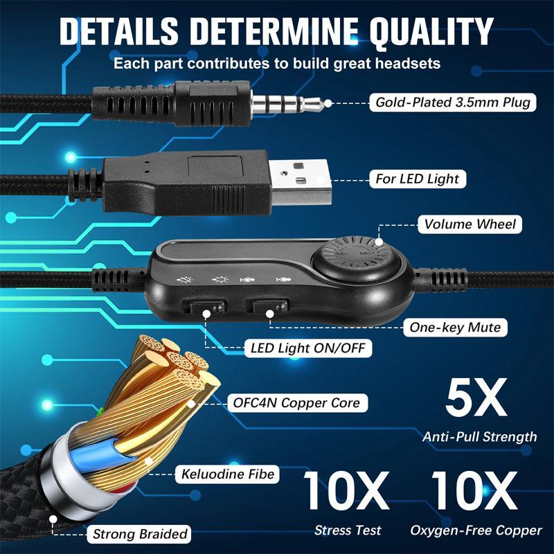 Omni-Directional Esports Headset 1.9M Length - White
